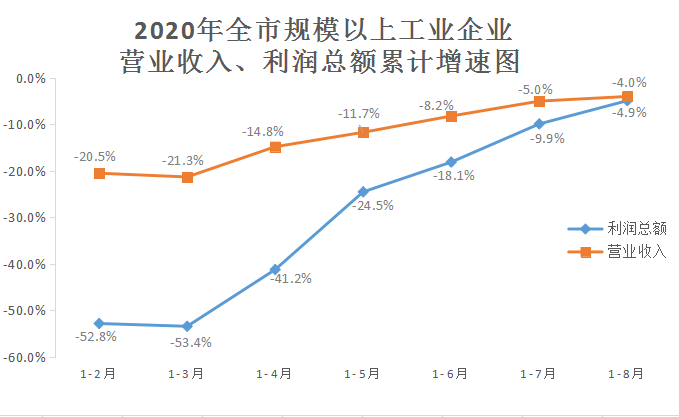 政务微信截图_16022096068763.png