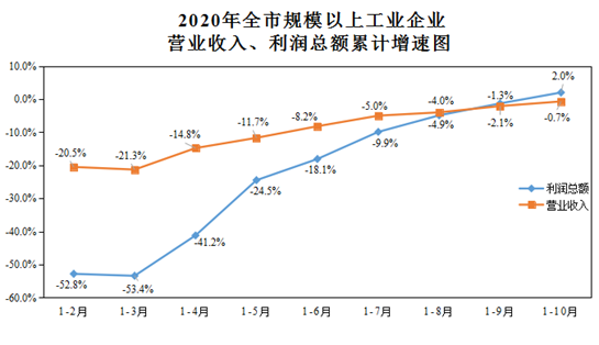 微信图片_20201207174705.png