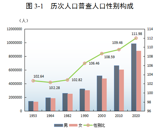 公报3图11.png