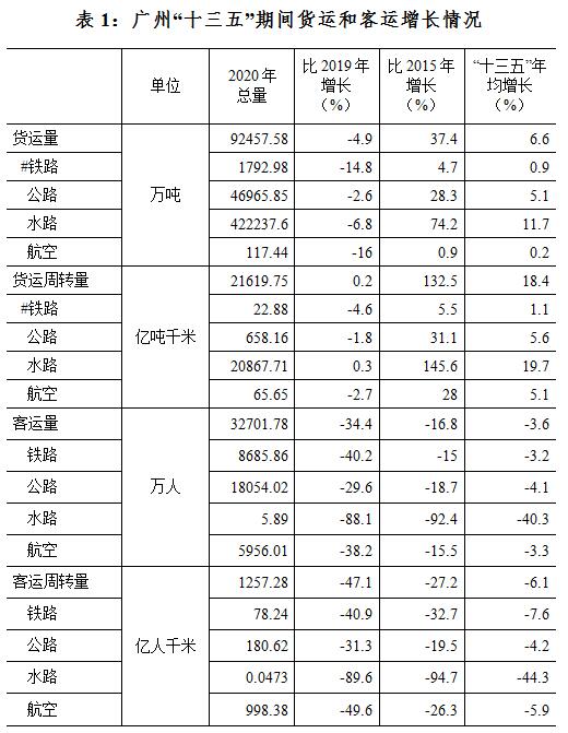 表1.jpg