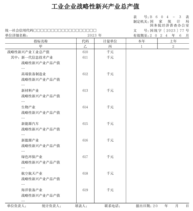 《工业企业战略性新兴产业总产值》（B604-3）表3525.png